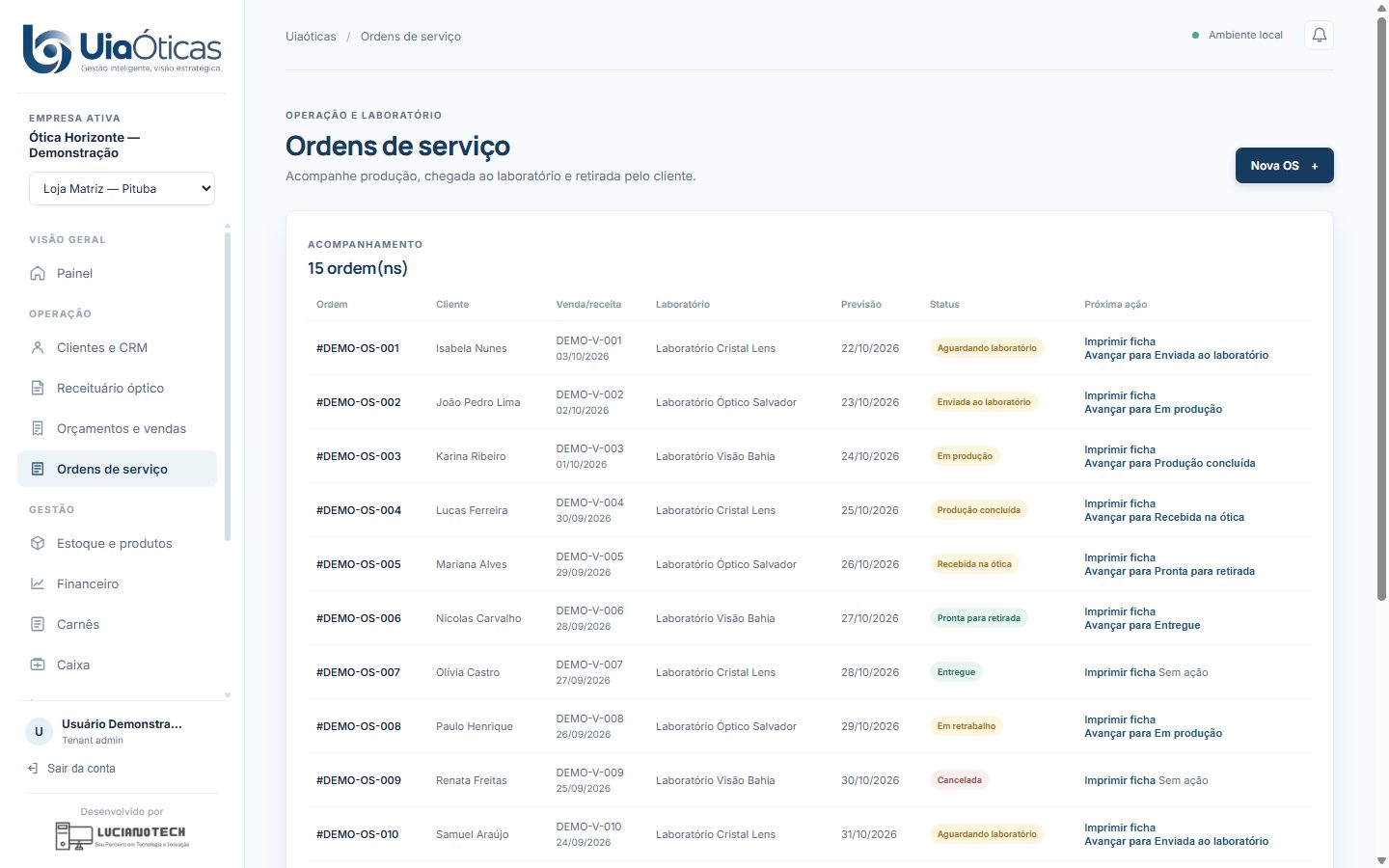 Lista de ordens de serviço com status e prazos