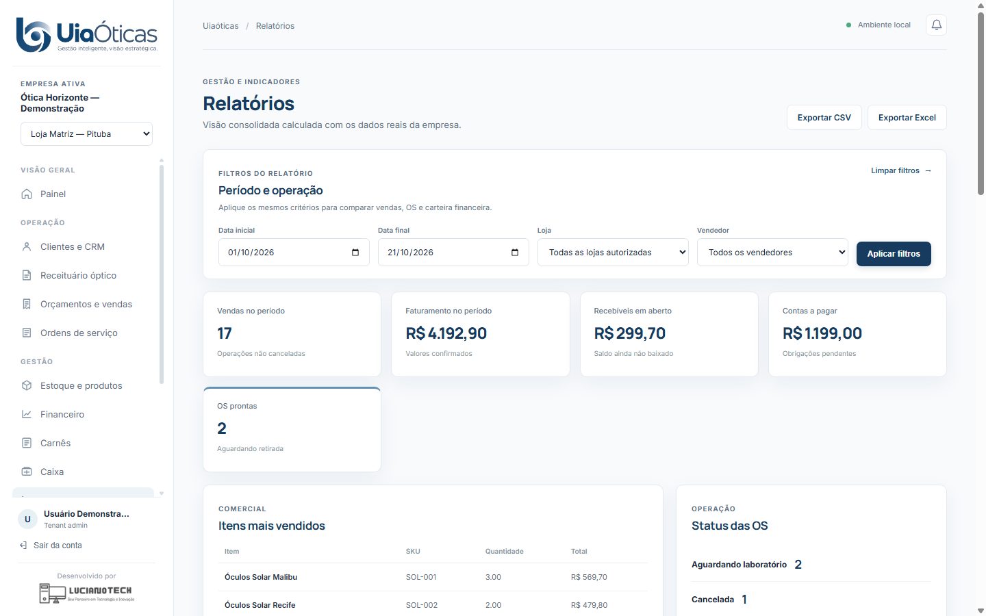 Relatórios gerenciais com filtros por período, loja e vendedor